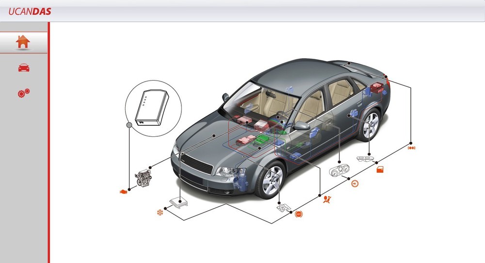 VDM UCANDAS V4.0 WIFI Full System